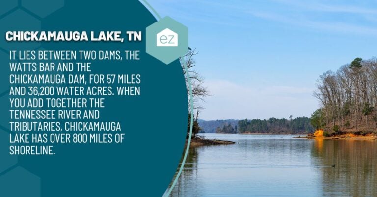 Chickamauga Lake Tennessee