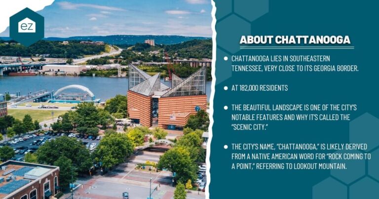 About Chattanooga