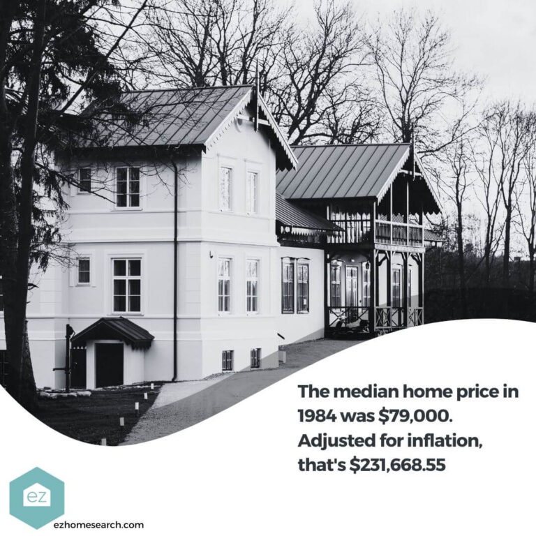 Median home price 1984