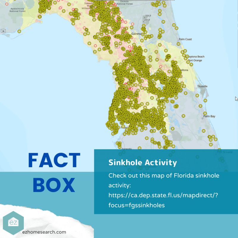 Sinkhole activity map with realtime updates