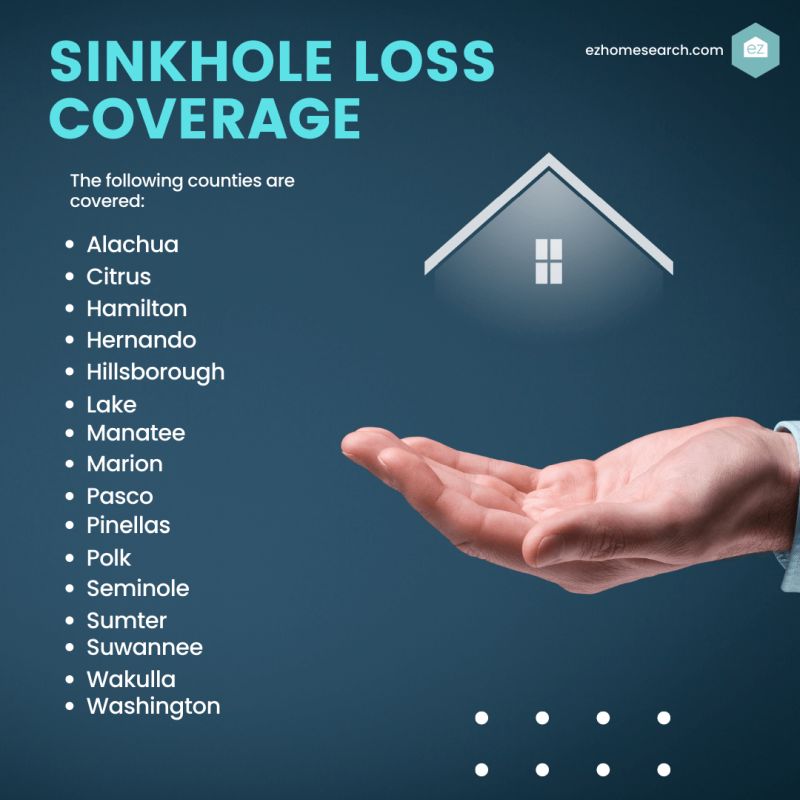 Counties that is covered by sinkhole loss insurance