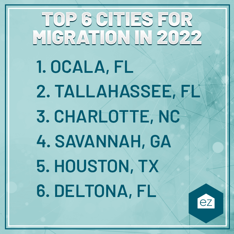 list of top 6 cities for migration in 2022