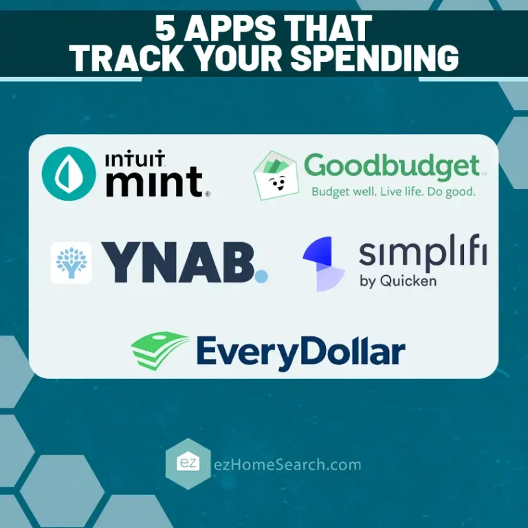 Apps that tracks your expenses