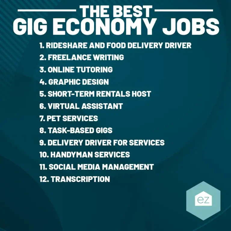 Best gig economy jobs
