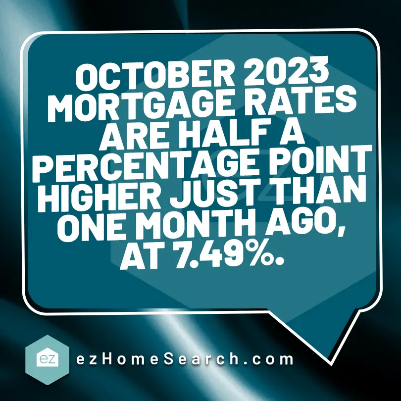 October 2023 Mortgage info