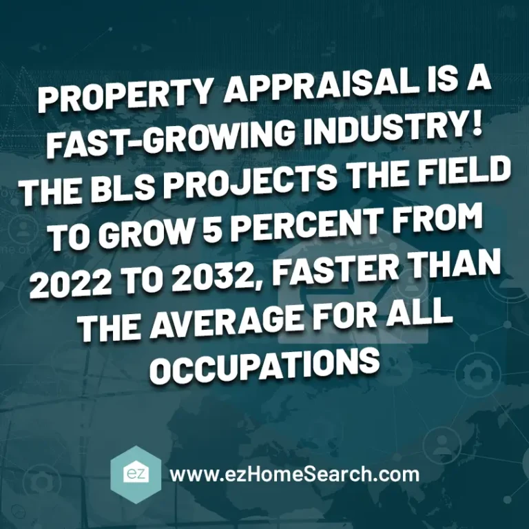 Facts about how Property Appraisals is a fast-growing industry