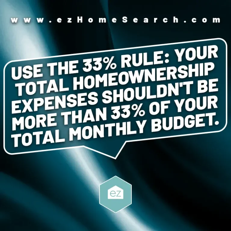 homeownership expenses