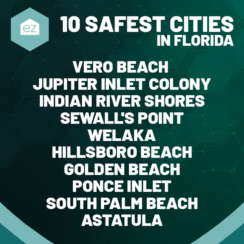 Enumerated Top 10 Safest Cities in Florida