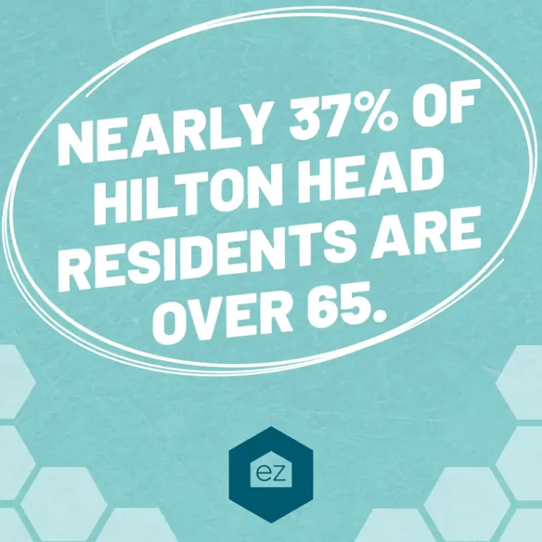 Fun facts about Hilton Residents