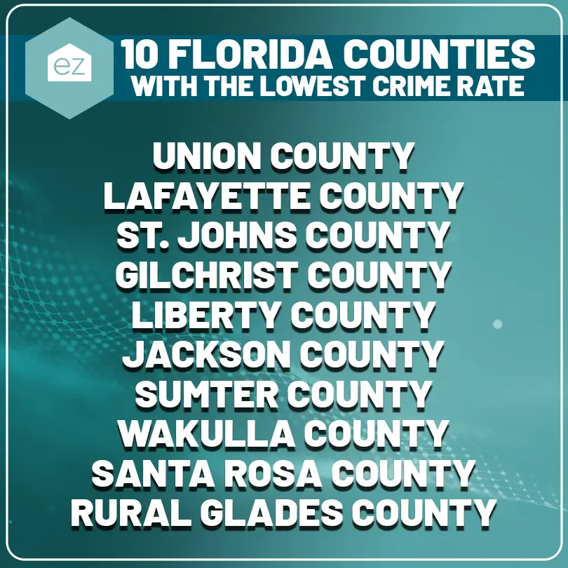 Safest Counties in Florida