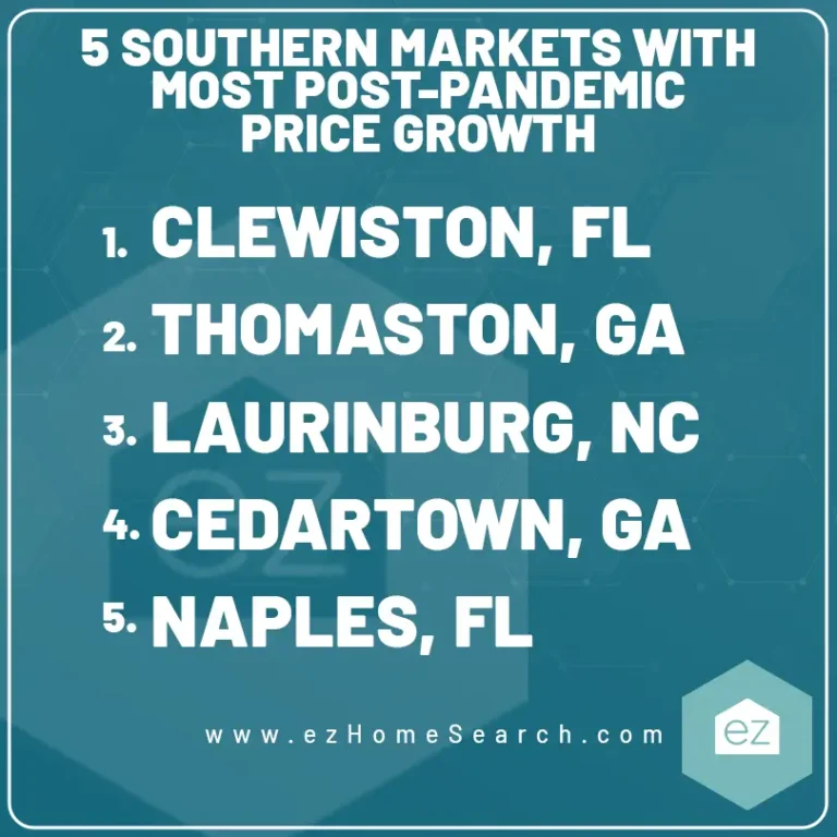 5 Southern Markets with Most Post-Pandemic Growth
