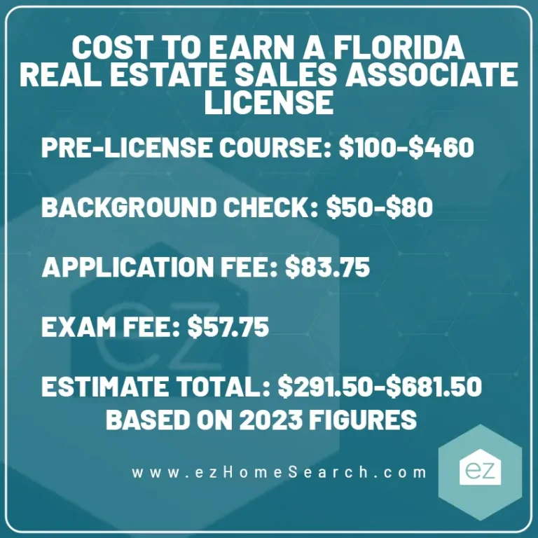 cost to earn a florida real estate license