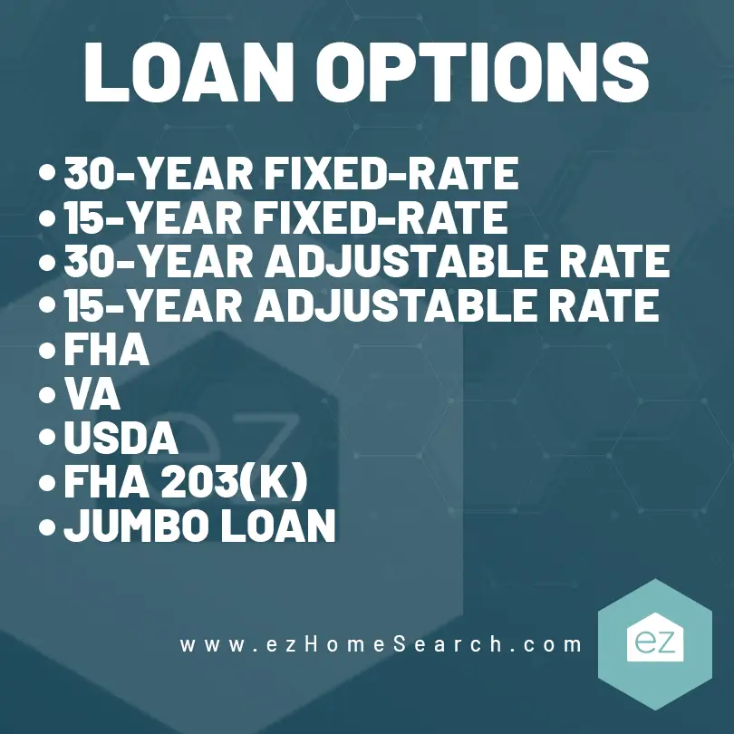 list of loan options