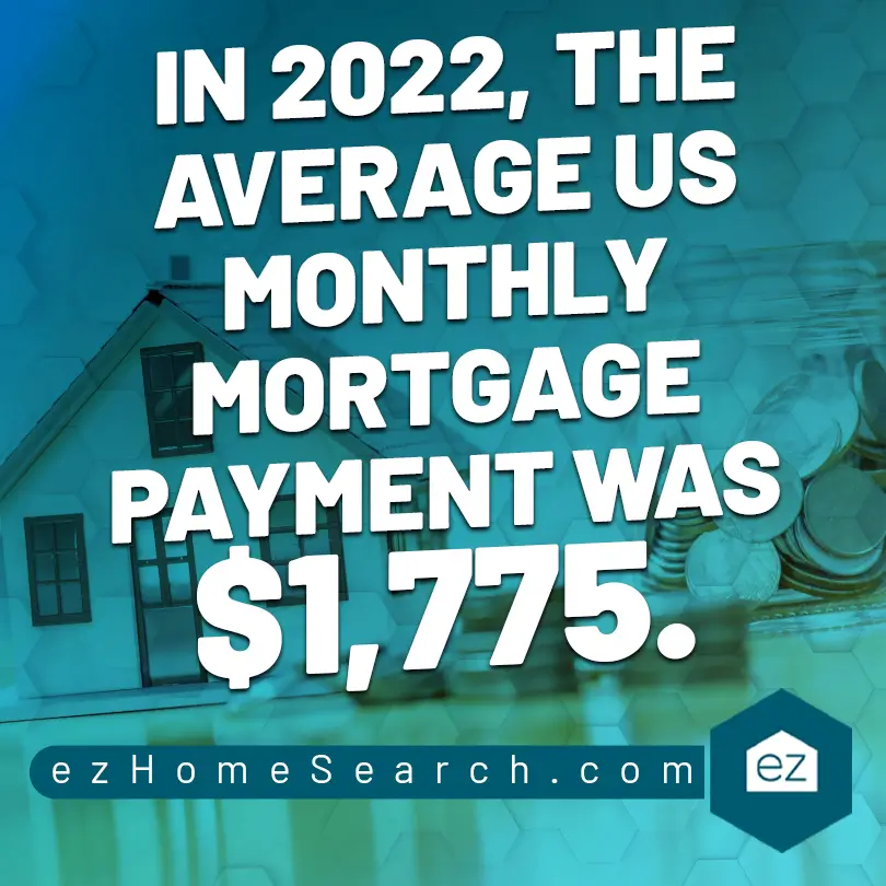 The average US monthly mortgage payment in 2022 was $1775