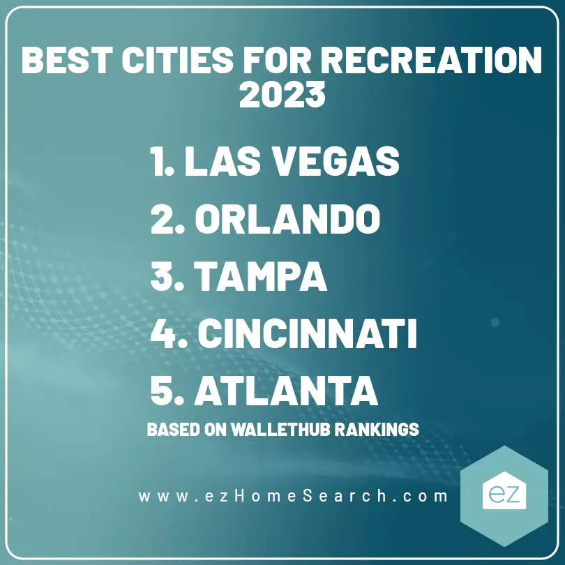 best cities for recreation list 2023