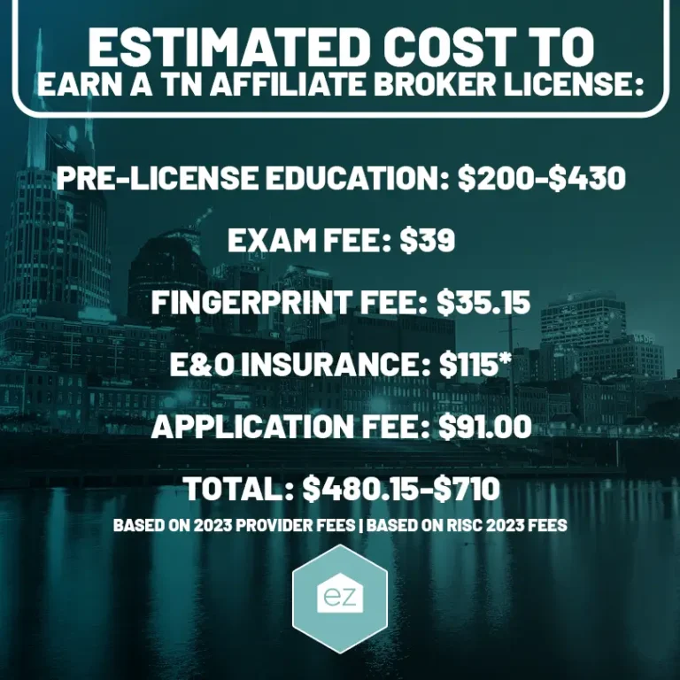 detailed breakdown of estimated cost to earn a TN affiliate broker license