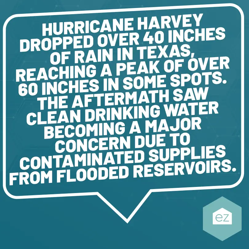 Facts about Hurricane Harvey dropped over 40 inches of rain in Texas