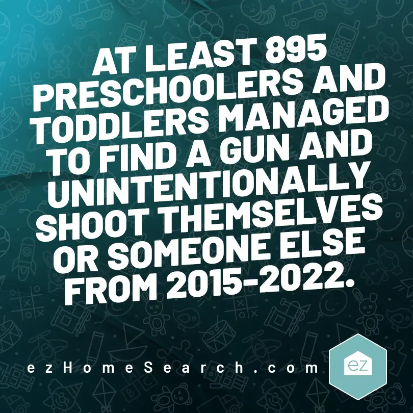 At least 895 preshoolers and toddlers managed to find a gun and unintentionally shoot themselves of someone else from 2015-2022