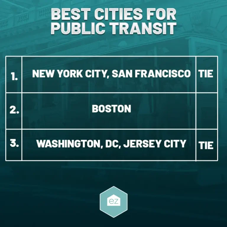 Best cities in the US for public transport