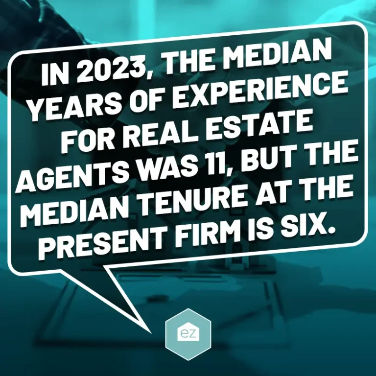 The Median Years of Experience for Real Estate Agents
