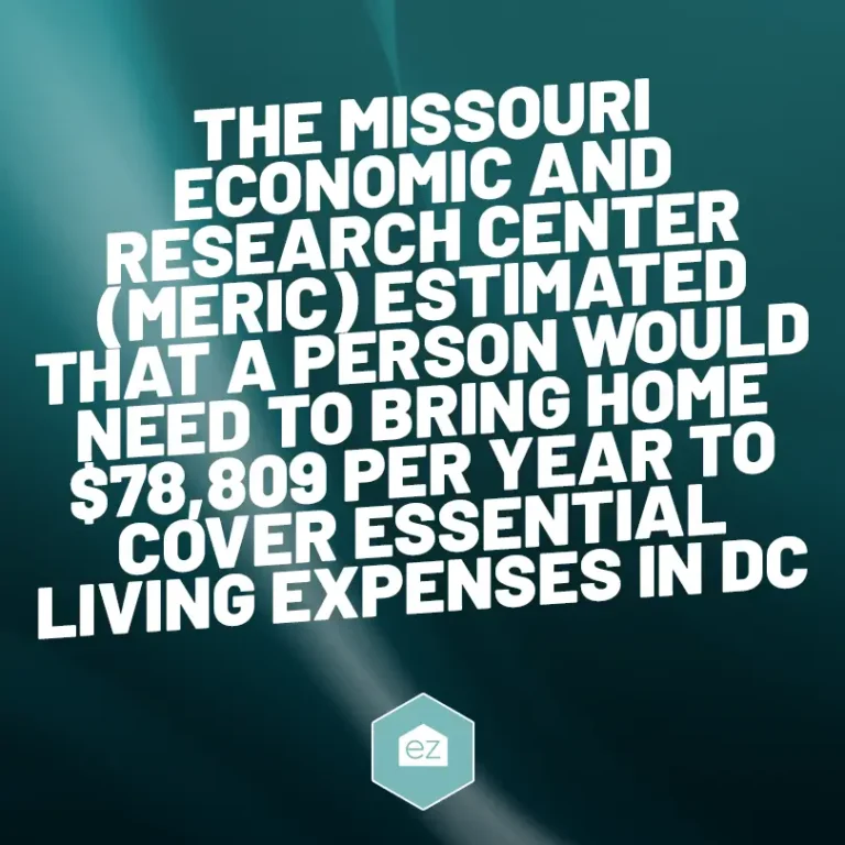 Missouri Economic Research on Cost of Living