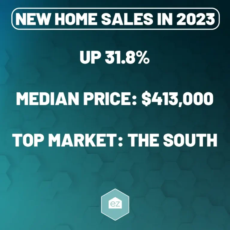 new home sales in the year 2023