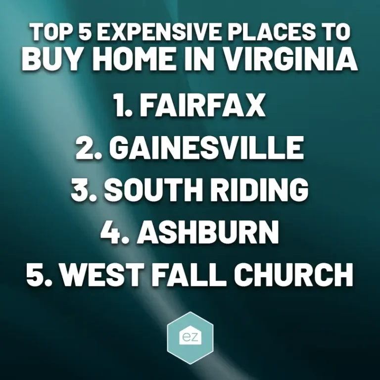 List of top 5 expensive places to buy homes in Virginia