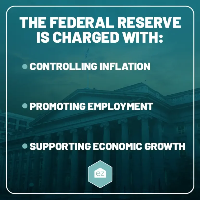 about Federal Reserve