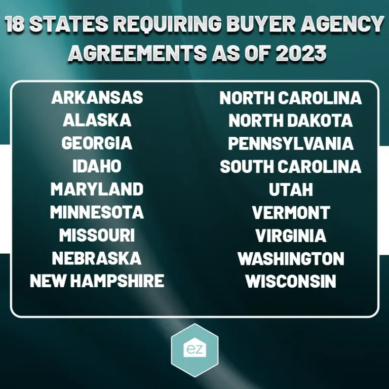 18 states requiring buyer agency agreements as of 2023