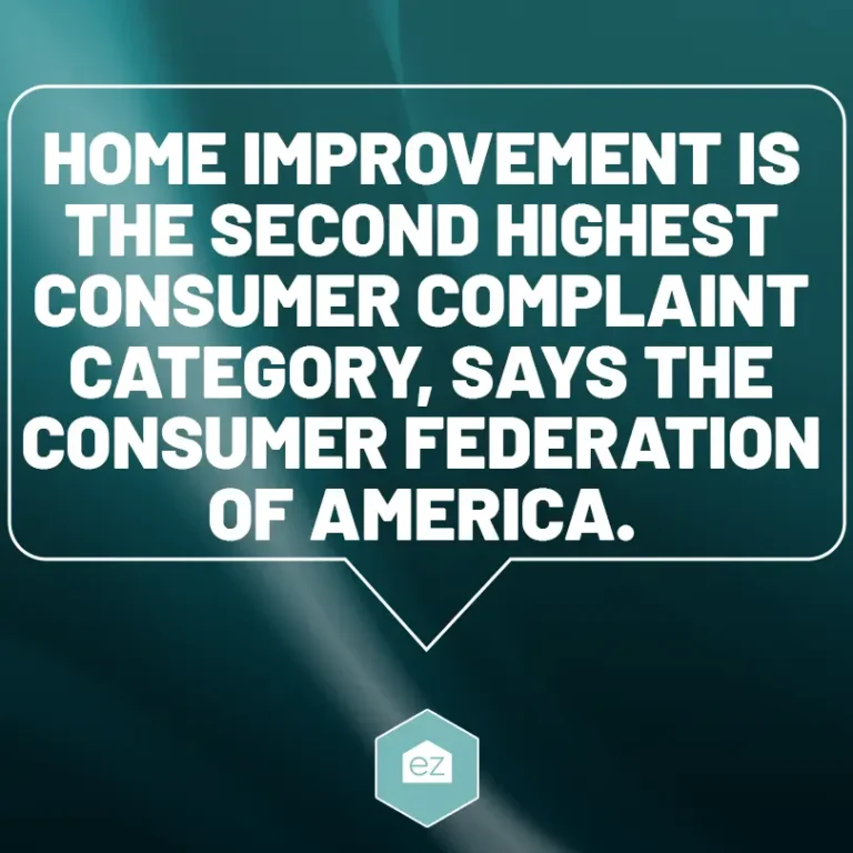 fact box about home improvement is the second highest consumer complaint category