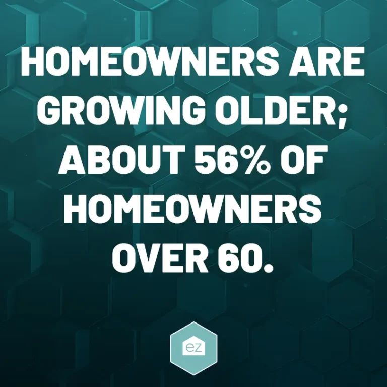 homeowners growing older facts