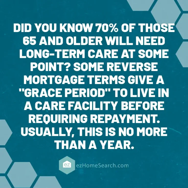 reverse mortgage facts