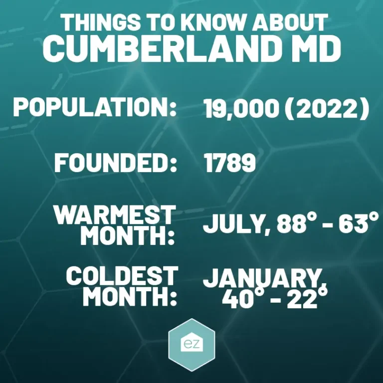 Things to know about Cumberland MD