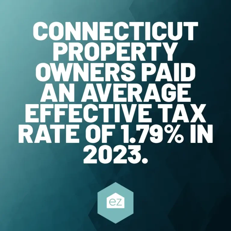 Connecticut property owners paid an average effective tax rate of 1.79% in 2023