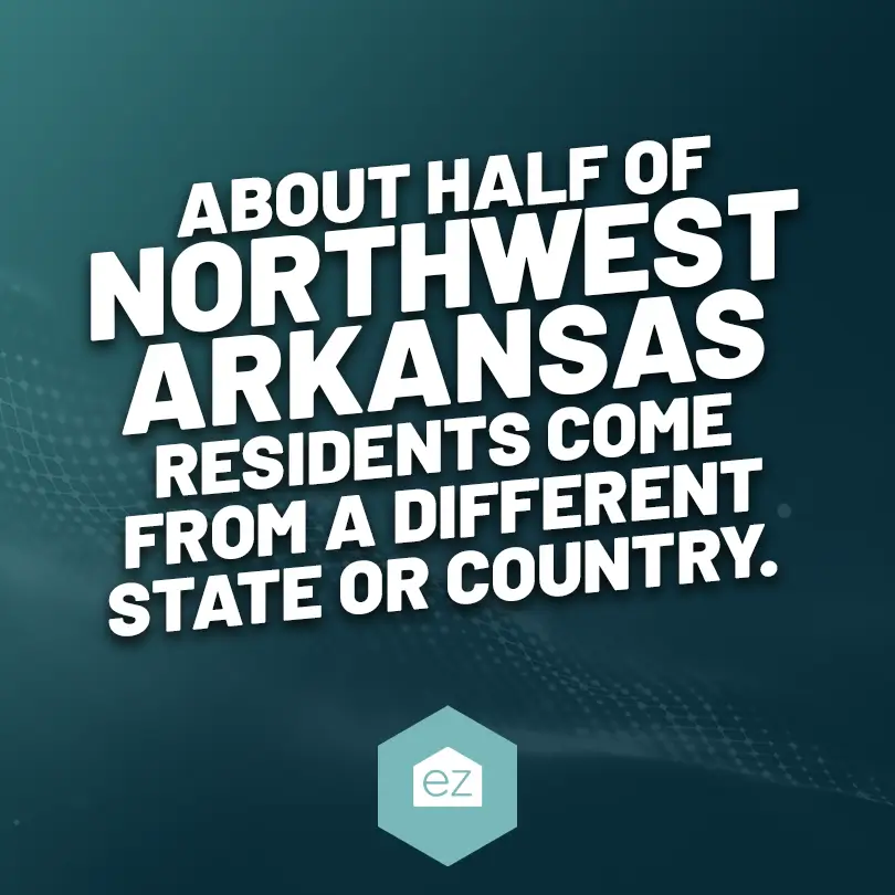 Facts about Northwest Arkansas