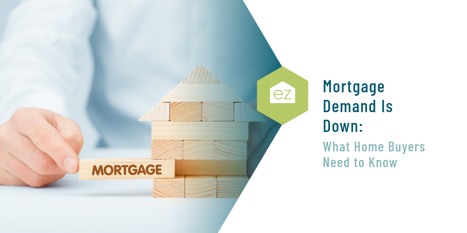 Mortgage Demand in US