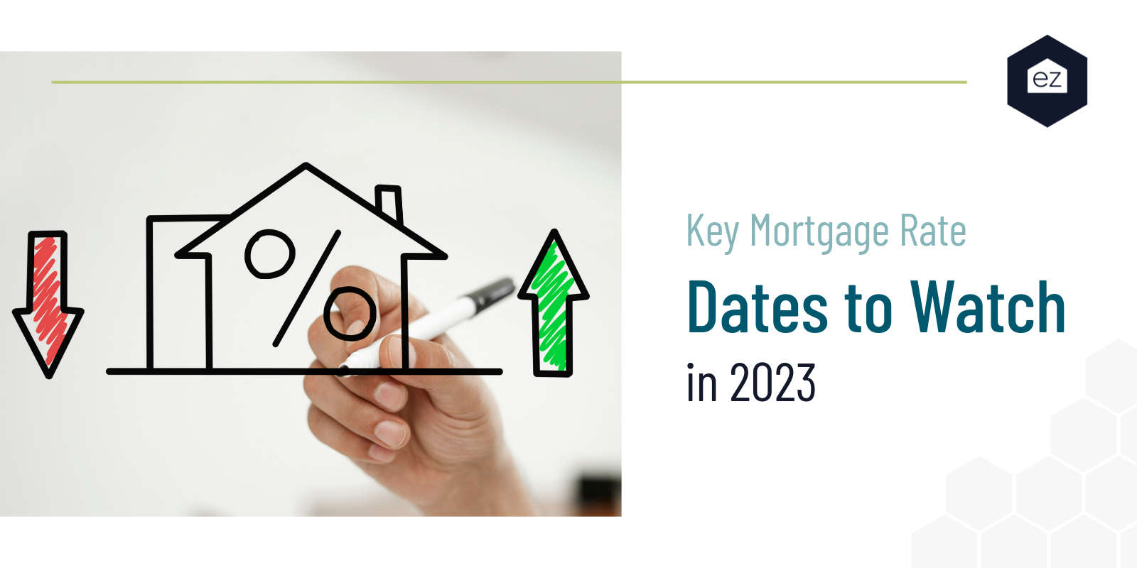 Mortgage Rates 2023